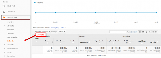 enlaces de retroceso de Google Analytics